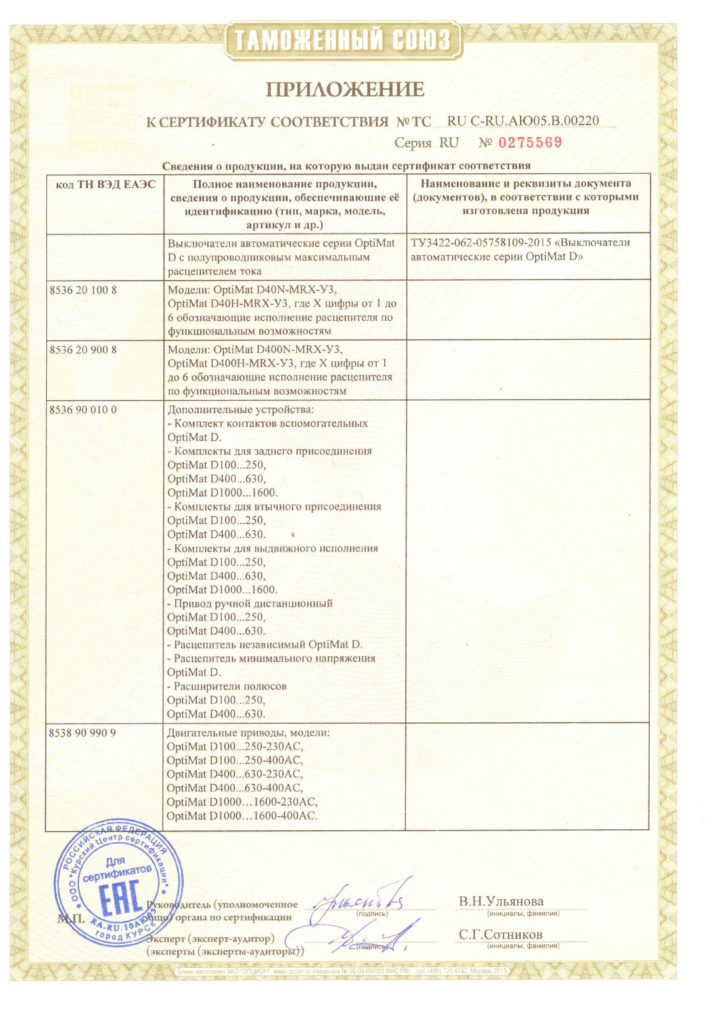 Силовые автоматические выключатели