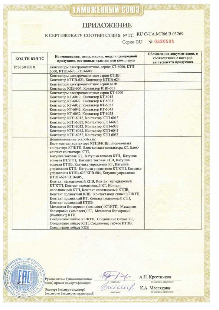 Пускорегулирующая аппаратура