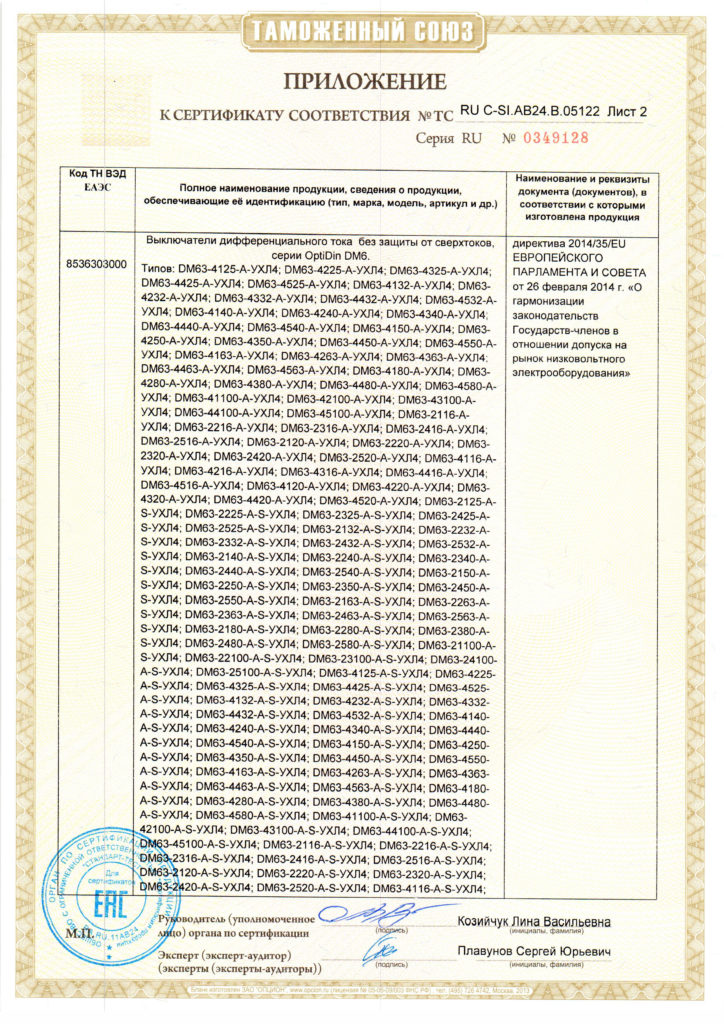 Устройства на ДИН рейку
