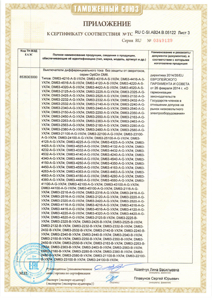 Устройства на ДИН рейку