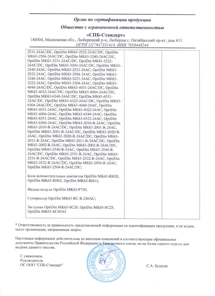 Устройства на ДИН рейку