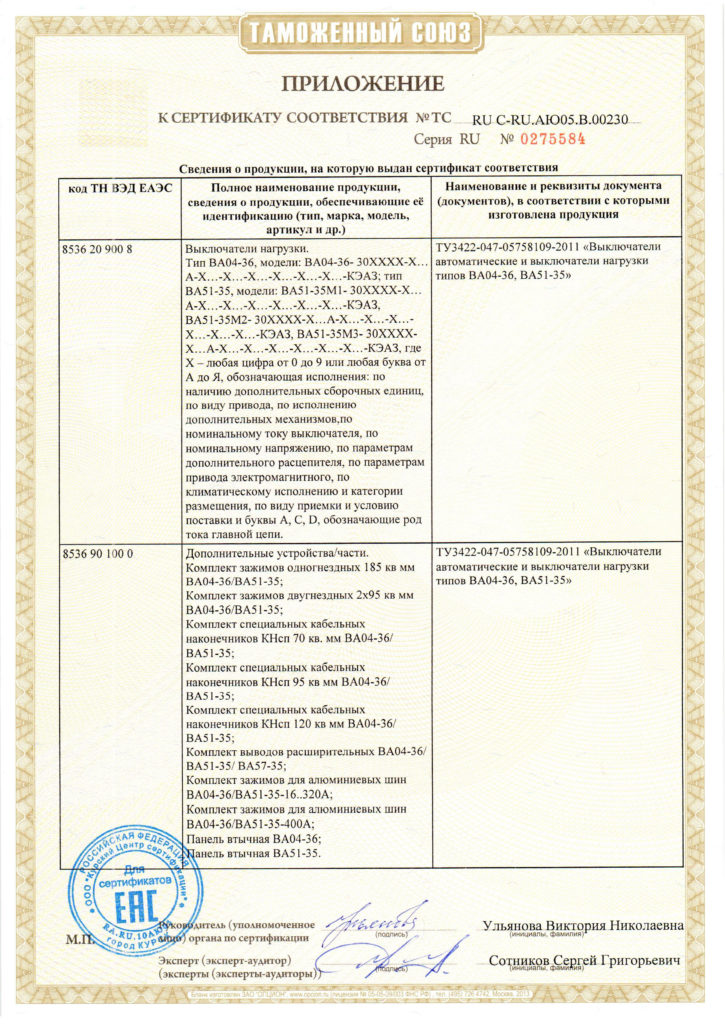Силовые автоматические выключатели