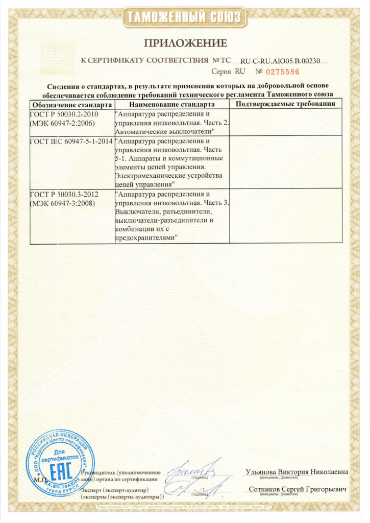 Силовые автоматические выключатели