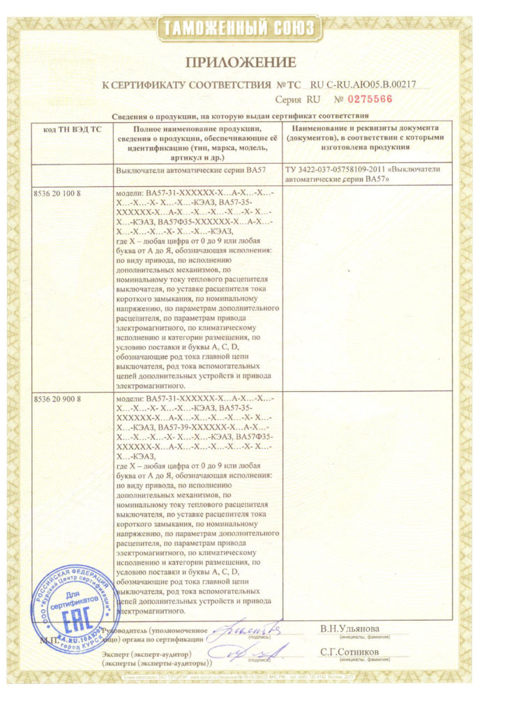 Силовые автоматические выключатели