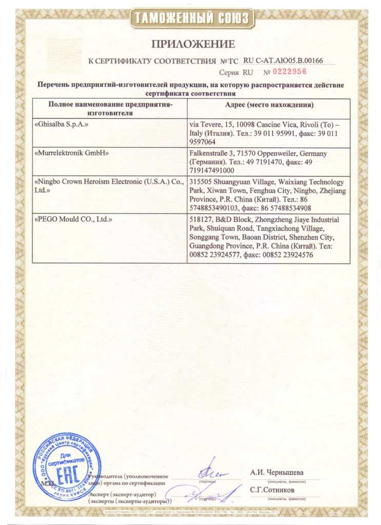 Пускорегулирующая аппаратура